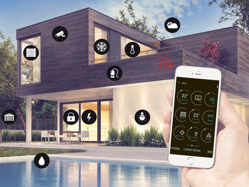 Best Smart Home Lights Supplier In India