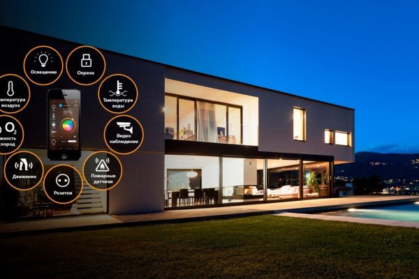 Smart Lighting Control Systems