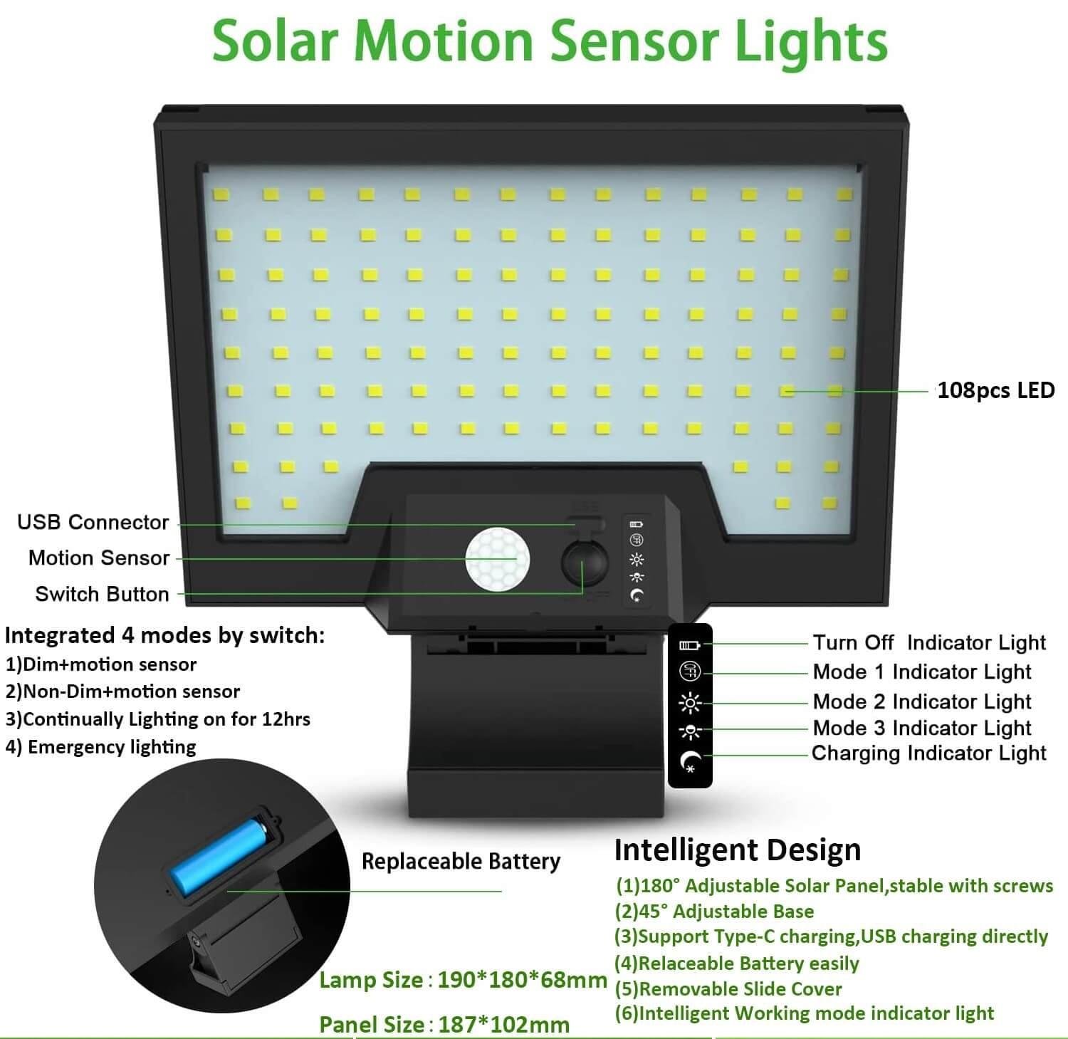 LED solar wall light